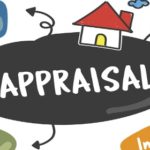 Mortgage Appraisal Process