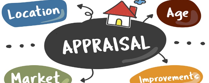 Mortgage Appraisal Process