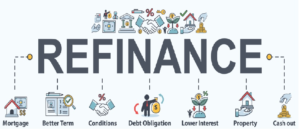 mortgage refinancing in covid 19