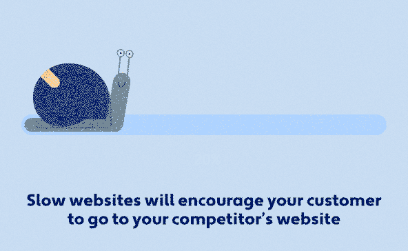 Slow websites will encourage your customer to go to your competitor’s website 