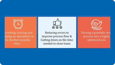 EMA helped a leading US lender triple loan closing speed while efficiently managing double the loan volume