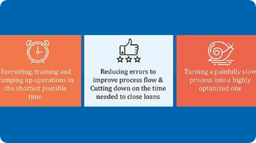Streamlining Loan Boarding System Challenges With Automated Msuite Solution