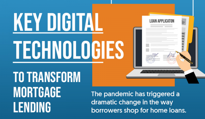 key digital technologies
